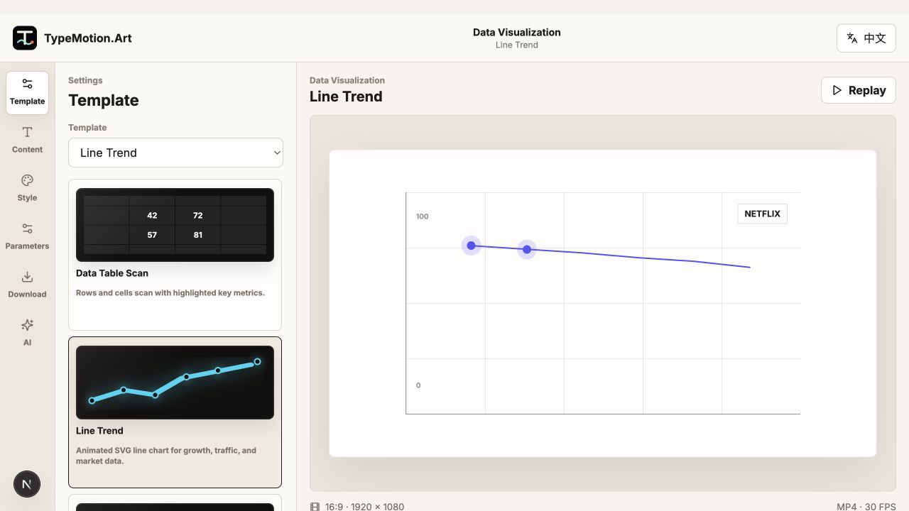 How to Make Animated Charts — TypeMotion.Art editor screenshot