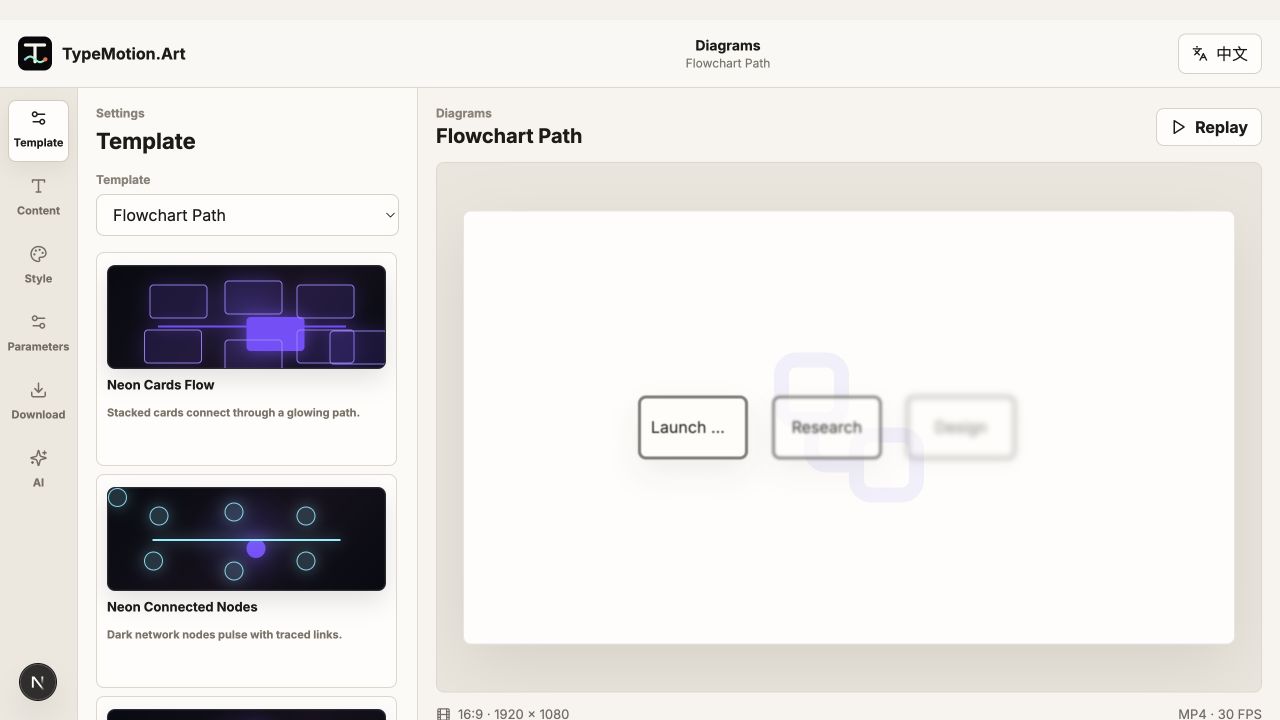 How to Animate Diagrams — TypeMotion.Art editor screenshot